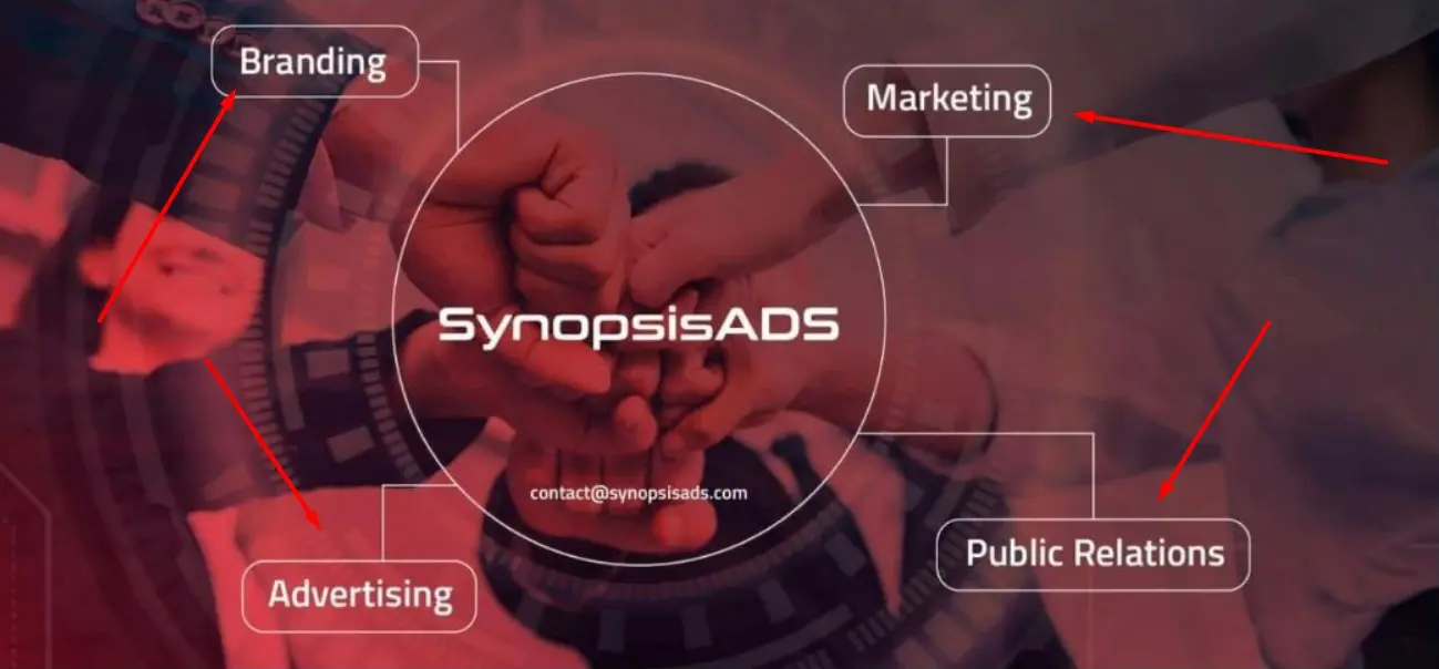 Synopsis ads banner